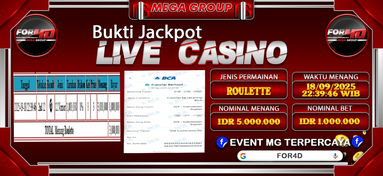 Bukti JP situs For4D hari Kamis, 18 September 2025