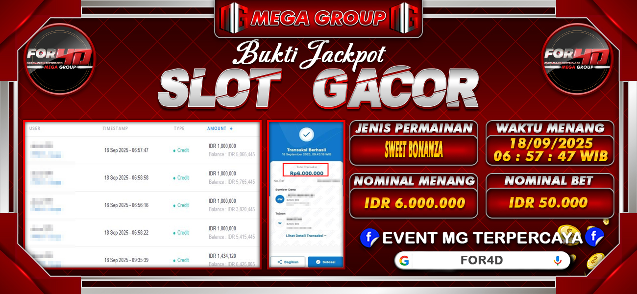 Bukti JP situs For4D hari Kamis, 18 September 2025
